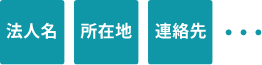 法人名・所在地・連絡先