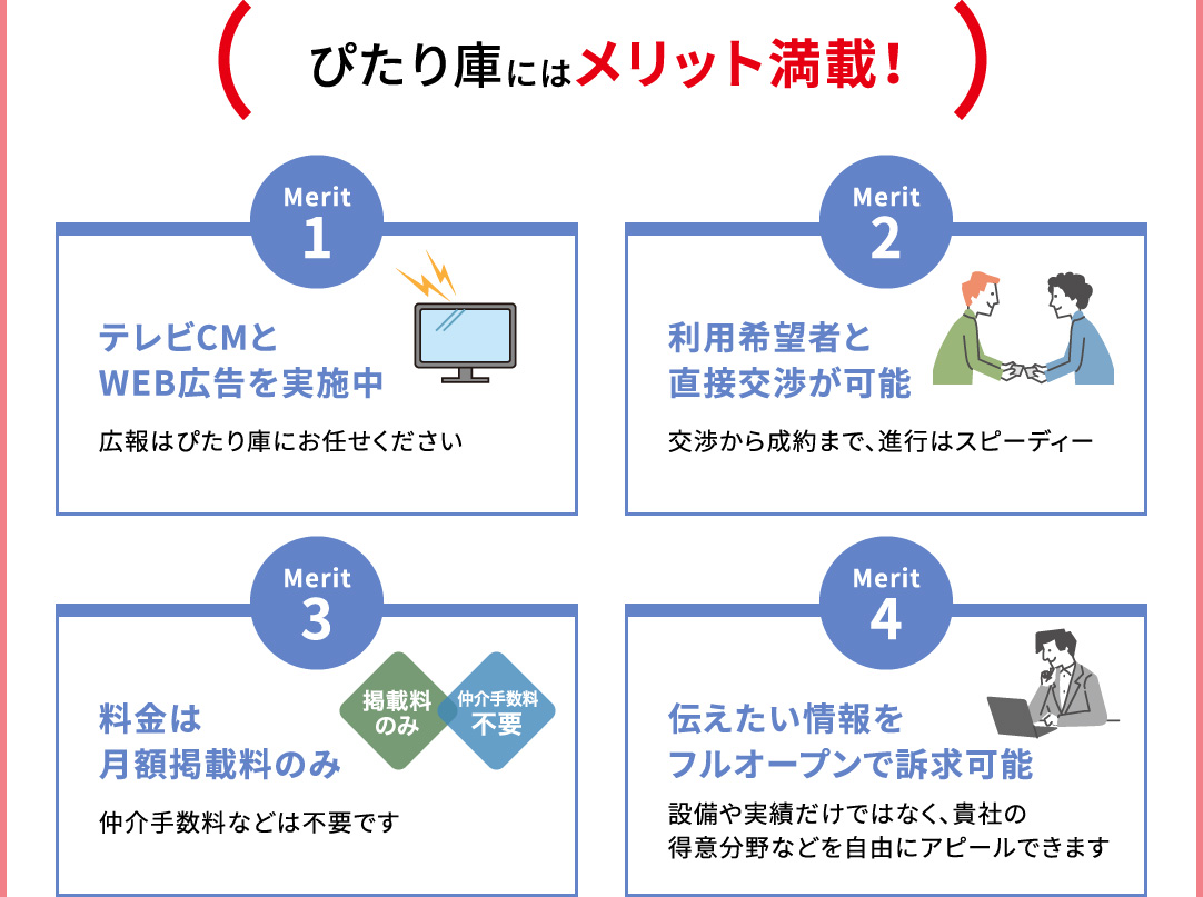 ぴたり庫にはメリット満載！ Merit1 テレビCMとWEB広告を実施中 広報はぴたり庫にお任せください Merit2 利用希望者と直接交渉が可能 交渉から成約まで、進行はスピーディー Merit3 料金は月額掲載料のみ 仲介手数料などは不要です 掲載料のみ 仲介手数料不要 Merit4 伝えたい情報をフルオープンで訴求可能 設備や実績だけではなく、貴社の得意分野などを自由にアピールできます